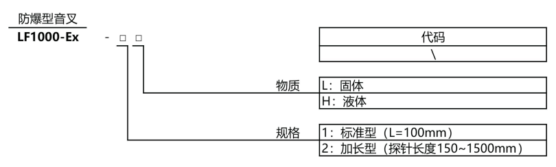 音叉式料位开关