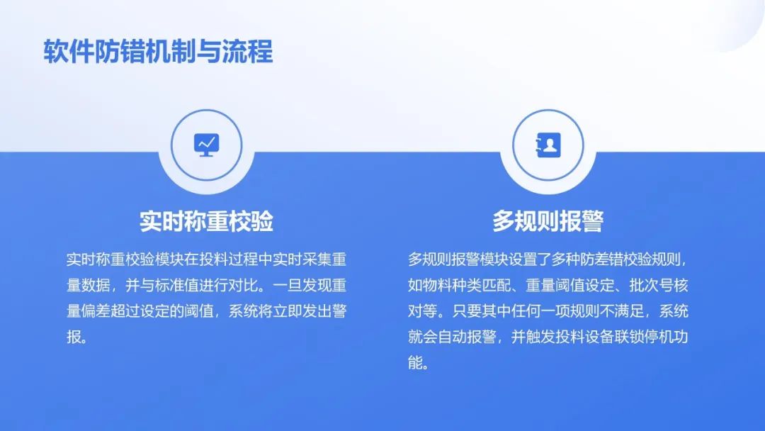 以创新技术赋能智能制造|AG贵宾会亮相2025衡器展 以创新技术赋能智能制造|AG贵宾会亮相2025衡器展