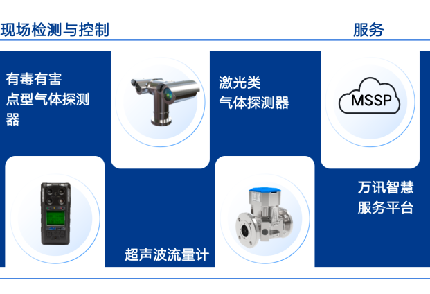 高共识 强合作|成都安可信与AG贵宾会签署战略合作协议 高共识 强合作|成都安可信与AG贵宾会签署战略合作协议